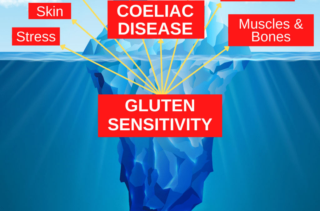 Are your troubles caused by gluten?